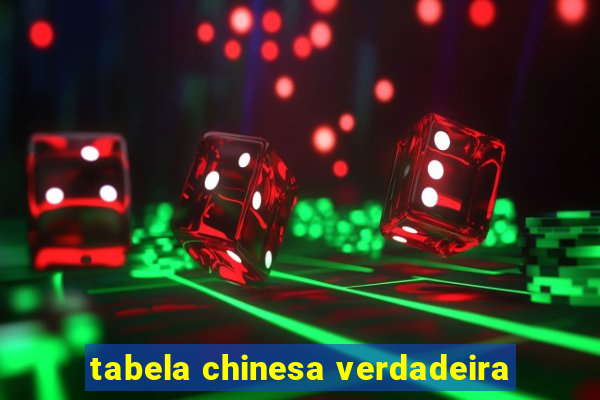 tabela chinesa verdadeira